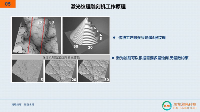 惠州鴻貿(mào)激光簡介2023-5.jpg