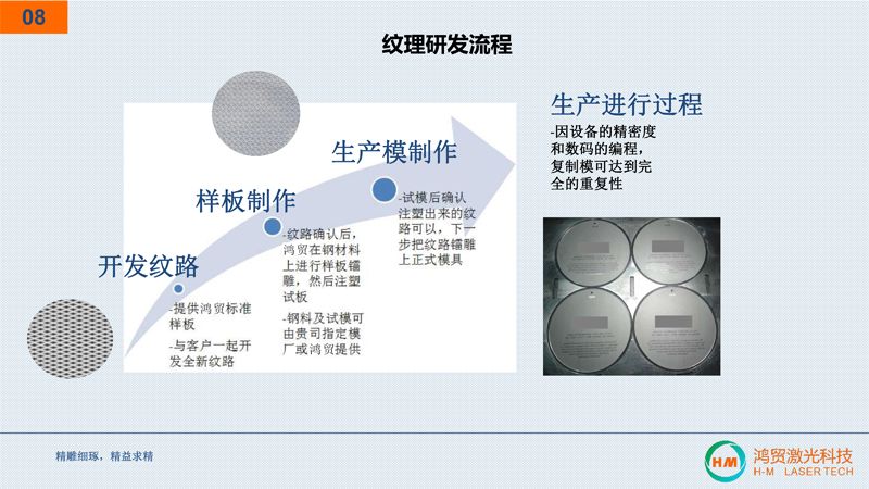 惠州鴻貿(mào)激光簡(jiǎn)介2023-8.jpg