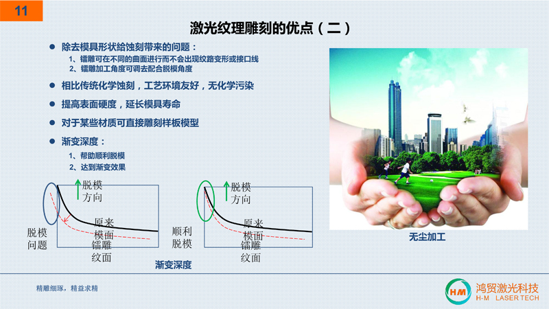 惠州鴻貿(mào)激光簡介2023-11.jpg